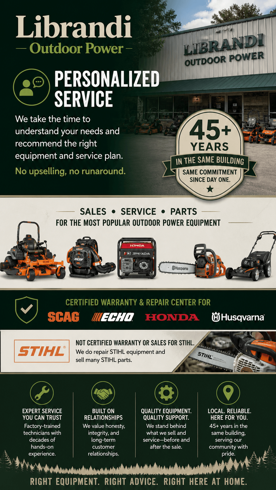 Personalized Service: we take the time to understand your needs and recommend the right outdoor power equipment and service plan. No upselling and no runaround at Librandi Outdoor Power.