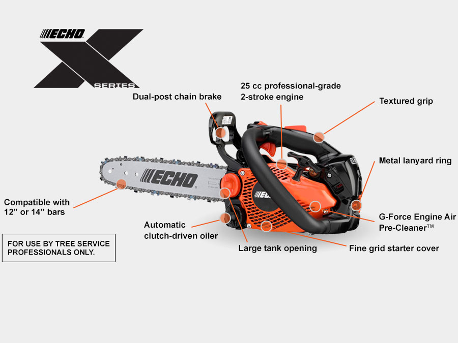 Chainsaws - echo cs 2511t specs