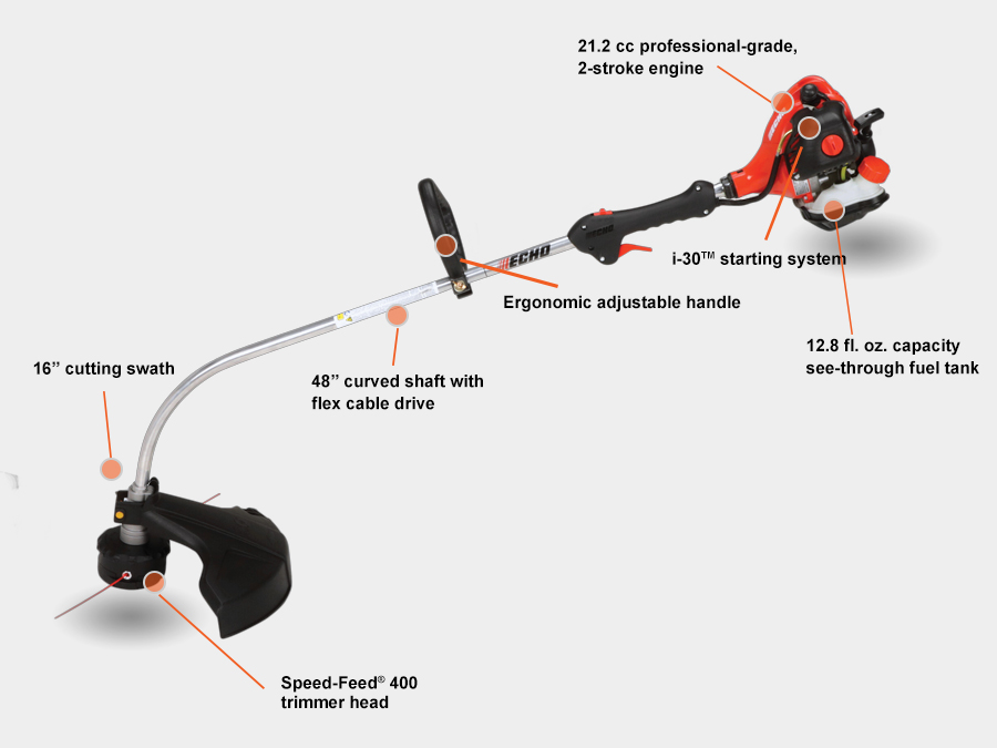 String trimmers edgers - echo gt 225sf