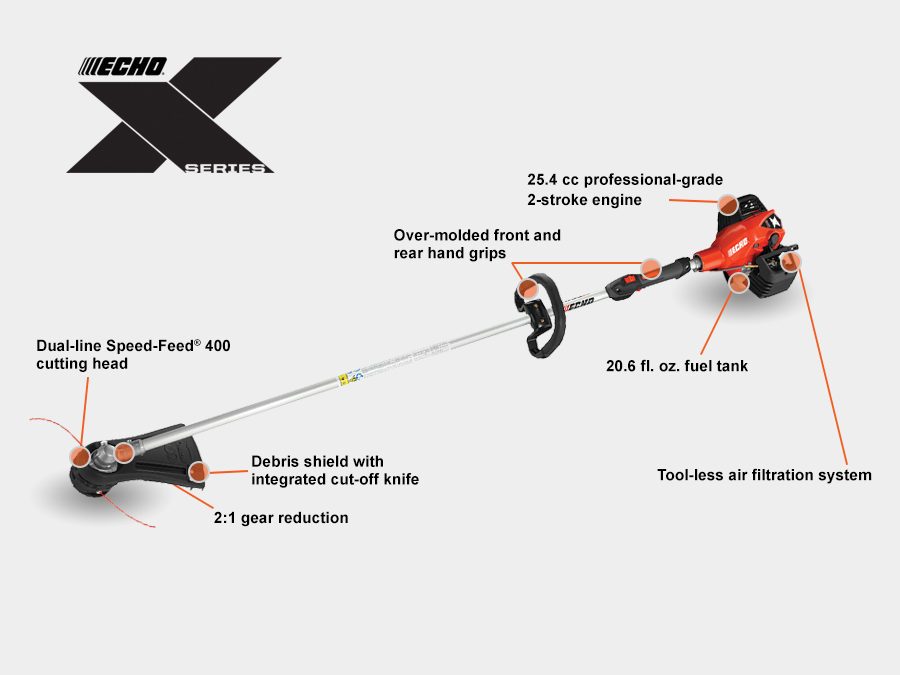 String trimmers edgers - echo srm 2620t