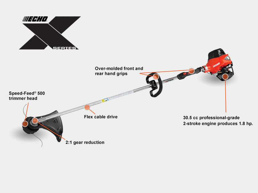 String trimmers edgers - echo srm 3020t